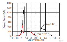 GUID-D7AFAD51-64C2-4B26-87B7-39ACB62D4CE3-low.gif