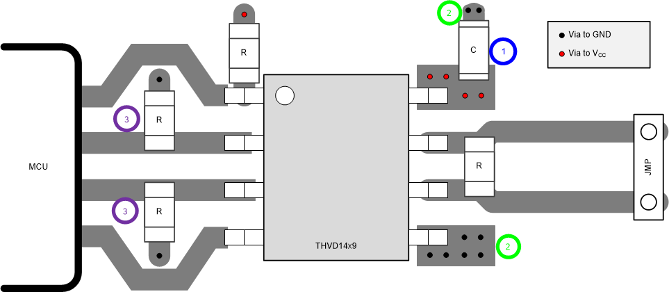 THVD1419 THVD1429 SLLSF32_Layout-example.gif