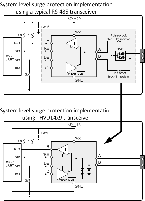 THVD1419 THVD1429 design_procedure.gif