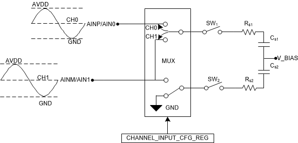 GUID-C5EEF622-5A21-406E-8B04-8EA04BB33B66-low.gif