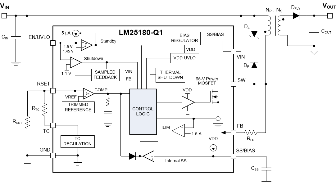 LM25180-Q1 FBD_LM25180-Q1_nvsb06.gif