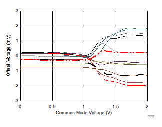 GUID-26056D96-66F8-4BFE-AECA-D1FAB09DA7F7-low.gif