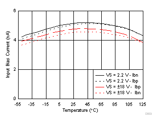 GUID-DA564587-BCD5-42CB-8076-19E7FDF25849-low.gif