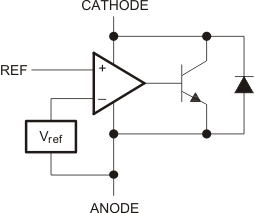 GUID-0FA509B2-9BAF-47EC-B583-F76D273AF70E-low.gif