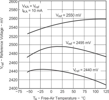 GUID-8ABF4314-D182-40F3-AAB6-3FD14A2CB607-low.gif