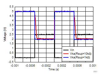 GUID-C27AFAEF-0AA4-452B-8BE8-6A073CC5F301-low.gif