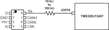 SN65HVD233 SN65HVD234 SN65HVD235 ai_slope_lls557.gif