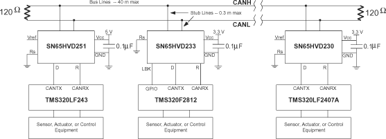 SN65HVD233 SN65HVD234 SN65HVD235 ai_typapp_lls557.gif