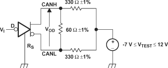 SN65HVD233 SN65HVD234 SN65HVD235 pmi_driv_lls557.gif