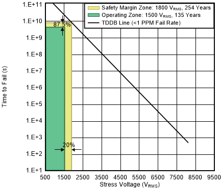 GUID-967444FC-0B48-4E07-9714-51545E19D935-low.gif