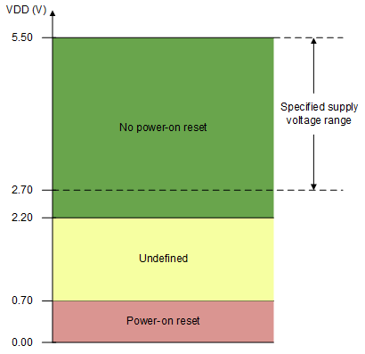 GUID-5EC27B14-24BE-42F2-978E-D594DBC52F55-low.gif