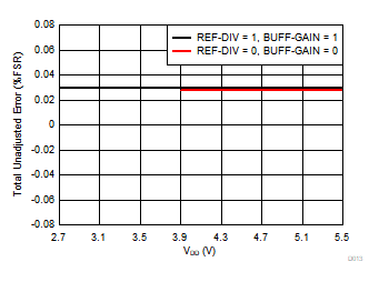 GUID-6F3CB874-C3A9-4AF7-AB07-B1F1CF34BF9B-low.gif