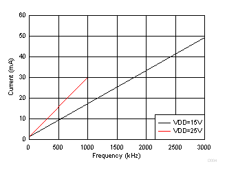 GUID-EAF9FED3-7865-4ACD-AEE5-BC0FC7D341A0-low.gif