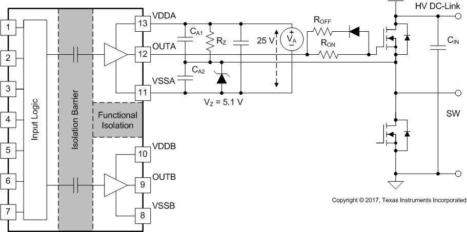 UCC20225-Q1 UCC20225A-Q1 fig36_sluscv8.gif