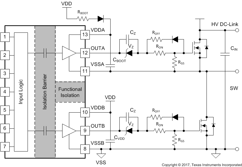 UCC20225-Q1 UCC20225A-Q1 fig38_sluscv8.gif