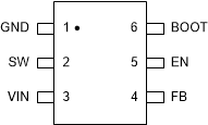 TPS56339 pinout-01-SLVSEI2.gif