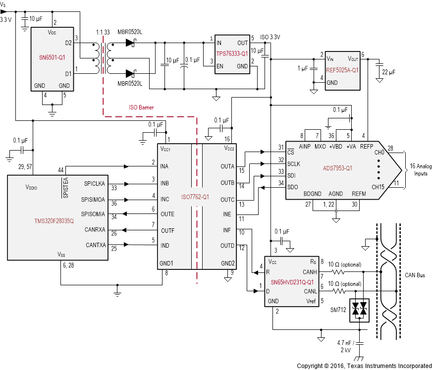 ISO7760-Q1 ISO7761-Q1 ISO7762-Q1 ISO7763-Q1 Isolated SPI and CAN Interface