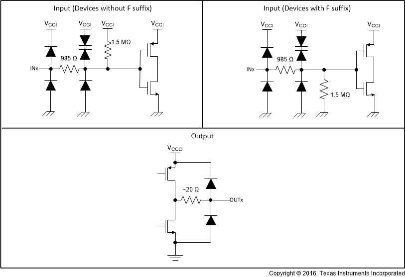 ISO7760-Q1 ISO7761-Q1 ISO7762-Q1 ISO7763-Q1 Device I/O Schematics