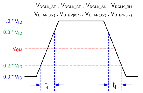 GUID-4E20CDD2-0C56-4FF6-A768-A35823A14E32-low.gif