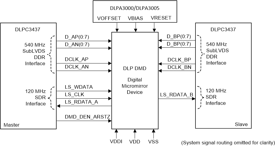 GUID-DC790DC1-FF41-4DC9-81FF-D8E7068140FA-low.gif