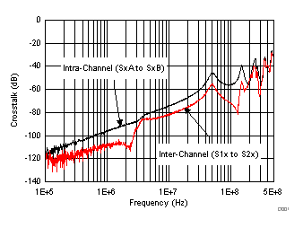 GUID-14CCC495-8A42-494B-8FC8-CC7FEF416629-low.gif