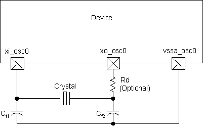 DRA756 DRA755 DRA754 DRA752 DRA751 DRA750 DRA746 DRA745 DRA744 clock_adas_abc_003.gif