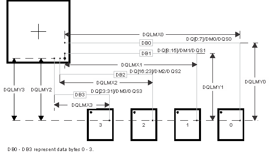 DRA756 DRA755 DRA754 DRA752 DRA751 DRA750 DRA746 DRA745 DRA744 dqlm_sprs614.gif