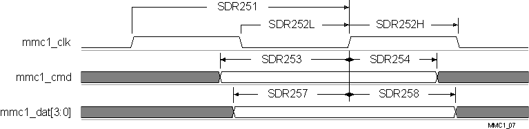 DRA756 DRA755 DRA754 DRA752 DRA751 DRA750 DRA746 DRA745 DRA744 vayu_mmc1_07.gif