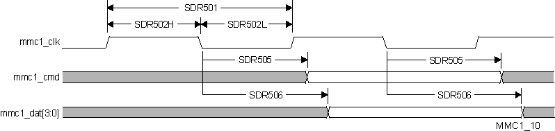 DRA756 DRA755 DRA754 DRA752 DRA751 DRA750 DRA746 DRA745 DRA744 vayu_mmc1_10.gif