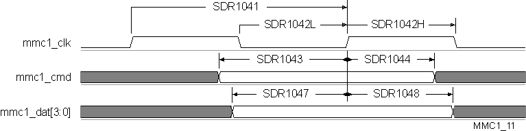 DRA756 DRA755 DRA754 DRA752 DRA751 DRA750 DRA746 DRA745 DRA744 vayu_mmc1_11.gif