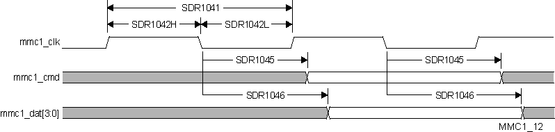 DRA756 DRA755 DRA754 DRA752 DRA751 DRA750 DRA746 DRA745 DRA744 vayu_mmc1_12.gif