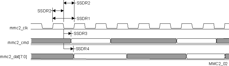 DRA756 DRA755 DRA754 DRA752 DRA751 DRA750 DRA746 DRA745 DRA744 vayu_mmc2_02.gif