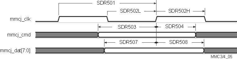 DRA756 DRA755 DRA754 DRA752 DRA751 DRA750 DRA746 DRA745 DRA744 vayu_mmc3_05.gif