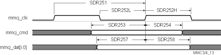 DRA756 DRA755 DRA754 DRA752 DRA751 DRA750 DRA746 DRA745 DRA744 vayu_mmc3_13.gif