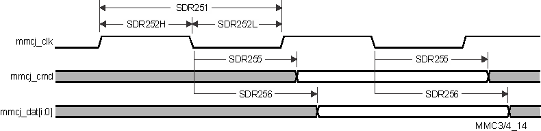 DRA756 DRA755 DRA754 DRA752 DRA751 DRA750 DRA746 DRA745 DRA744 vayu_mmc3_14.gif