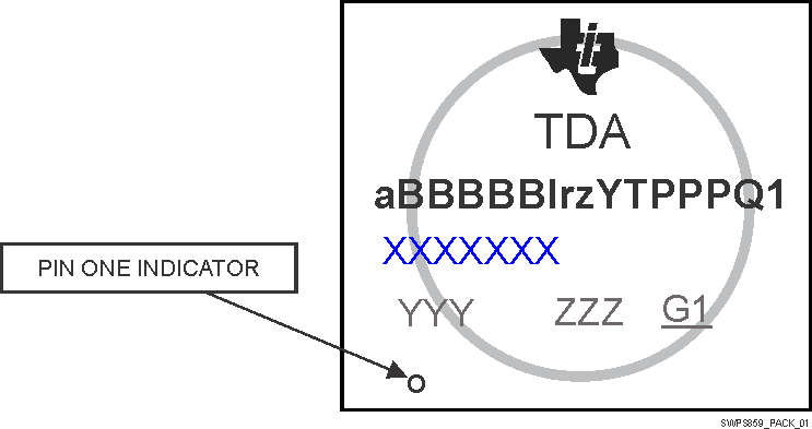 TDA2SX TDA2SG TDA2SA TDA2HG TDA2HV TDA2HF TDA2LF SPRS859_PACK_01.gif