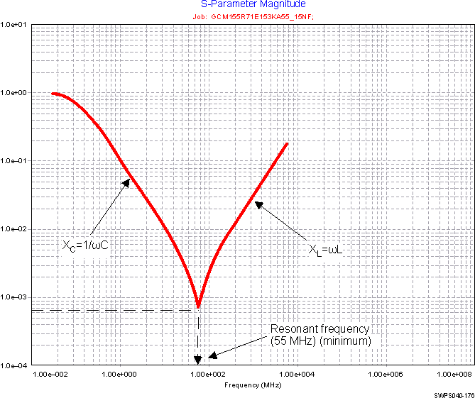 TDA2SX TDA2SG TDA2SA TDA2HG TDA2HV TDA2HF TDA2LF SWPS040-176.gif