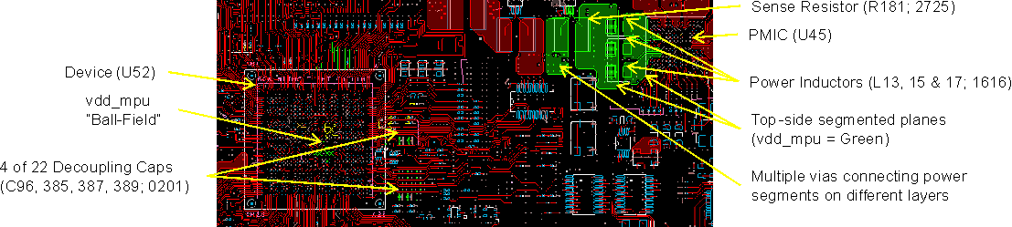 TDA2SX TDA2SG TDA2SA TDA2HG TDA2HV TDA2HF TDA2LF VAYU_PCB_CPD_2.gif