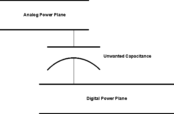 TDA2SX TDA2SG TDA2SA TDA2HG TDA2HV TDA2HF TDA2LF VAYU_PCB_USB20_8.gif