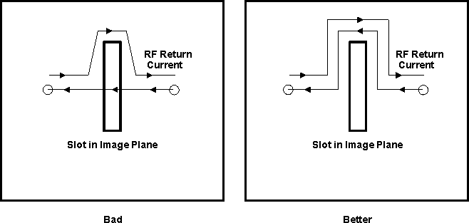 TDA2SX TDA2SG TDA2SA TDA2HG TDA2HV TDA2HF TDA2LF VAYU_PCB_USB20_9.gif