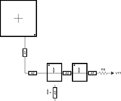 TDA2SX TDA2SG TDA2SA TDA2HG TDA2HV TDA2HF TDA2LF addr_ctrl_routing_2_single_sprs614.gif