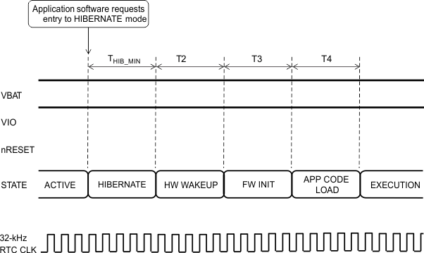 GUID-F42DC258-CFF2-4ED2-AEC6-1A2A025C8C9C-low.gif