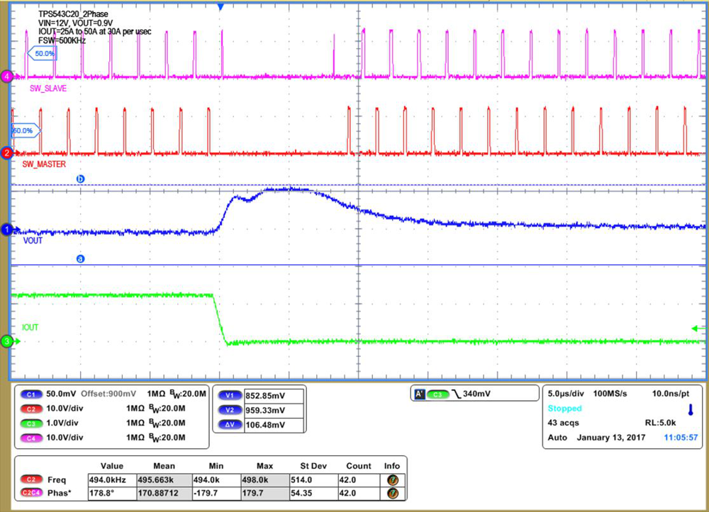 TPS543C20A Transient_25A_to_50A_at_30A_per_usec_fall_SLUSCD4.png