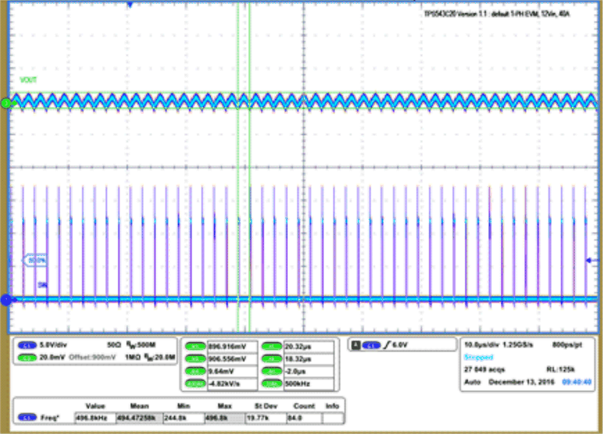 TPS543C20A tc005_sluscd4.gif