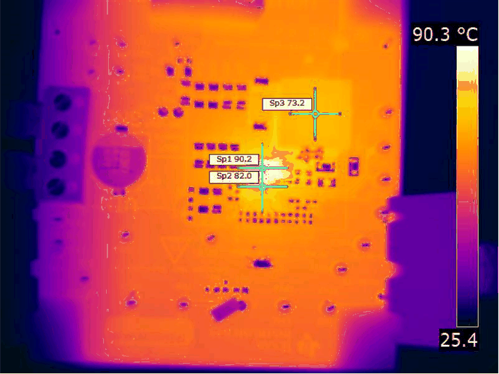 TPS543C20A thermal_SLUSDE0.gif