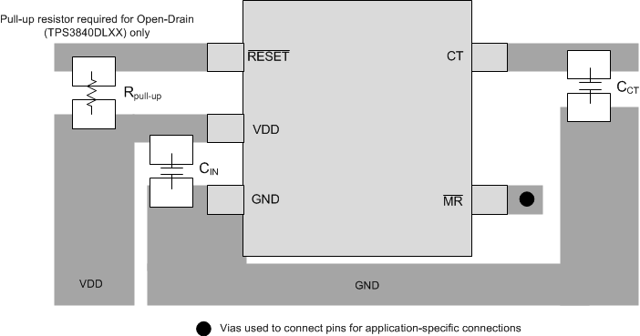 TPS3840 TPS3840_layout.gif