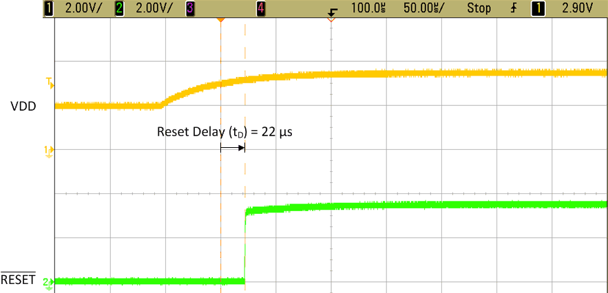 TPS3840 TPS3840_reset_delay_no_cap.gif