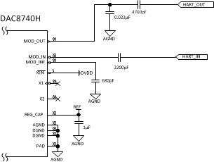 DAC8742H SBAS856_AppsCircuitOutputStage.gif