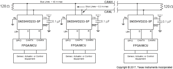 SN55HVD233-SEP typ_application_LLSEI2.gif