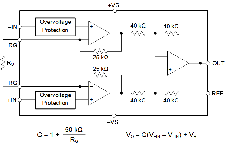 GUID-20220407-SS0I-RQPB-PVTN-5HR1R3NFR0M5-low.png